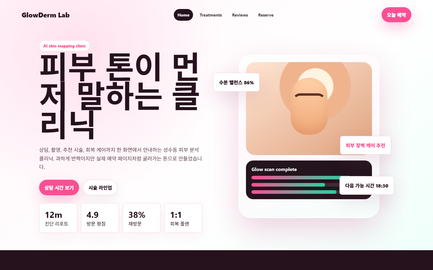요즘 흔한 피부과 홈페이지 예시